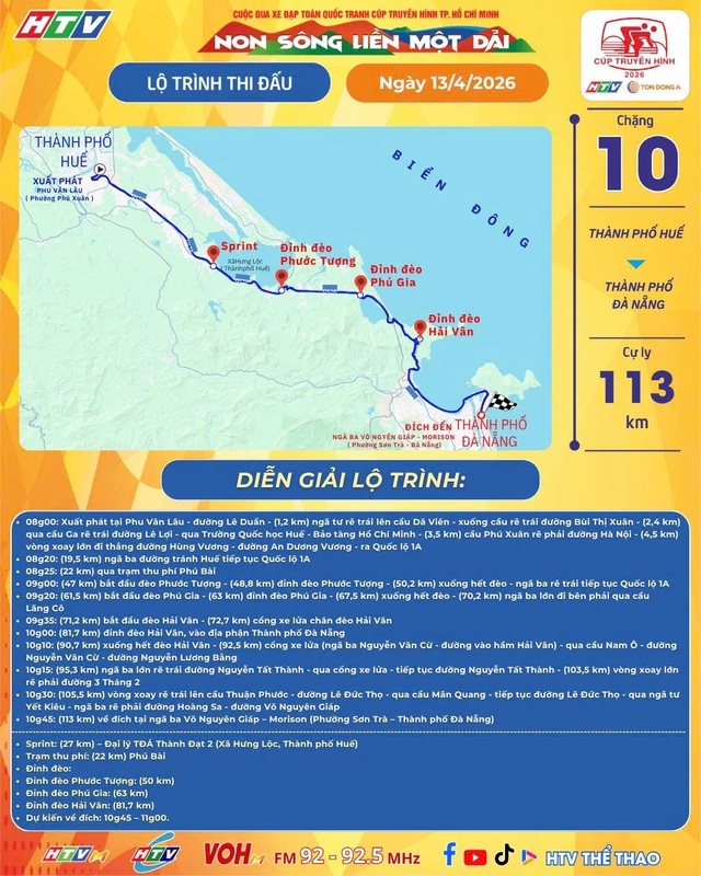 Lộ trình chặng 9 Cúp Truyền hình 2026: Vòng đua Dã Viên - Phú Xuân (TP. Huế) - Ảnh 1.