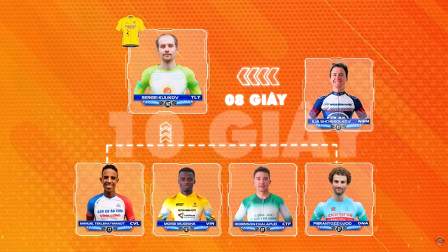 Những chiếc áo có thể đổi chủ sau đèo Hải Vân - Cúp Truyền hình 2026 - Ảnh 1.