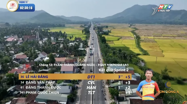 Cúp Truyền hình 2026: Lê Hải Đăng chiến thắng Sprint 2 - Ảnh 1.