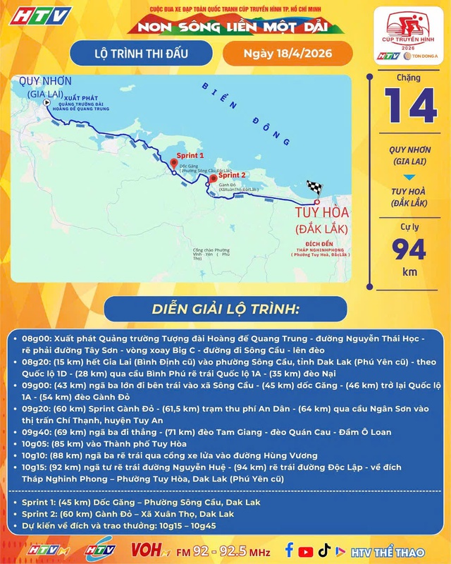 Hành trình về xứ "Hoa vàng trên cỏ xanh" tại chặng 14 Cúp Truyền hình 2026 - Ảnh 1.