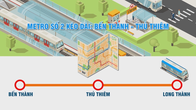 TP. Hồ Chí Minh tập trung đầu tư 2 tuyến đường sắt đô thị kết nối Thủ Thiêm và sân bay Long Thành - Ảnh 2.