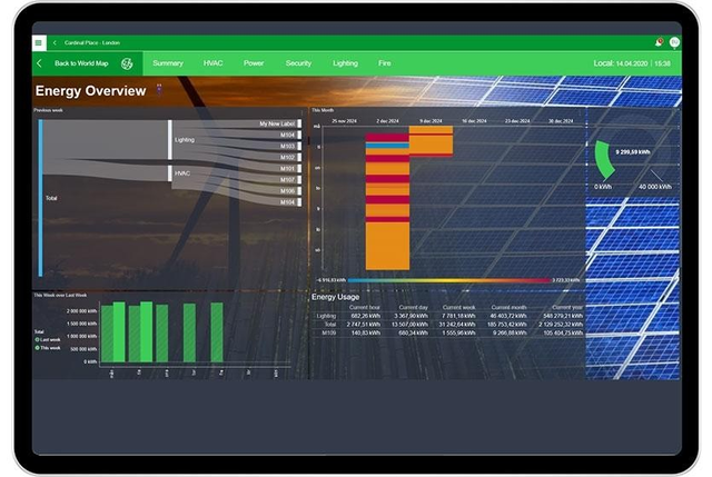 Schneider Electric ra mắt EcoStruxure Building Operation thế hệ 7- Ảnh 1.