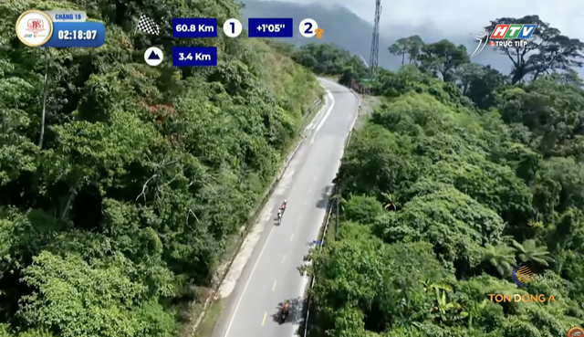 Cúp Truyền hình 2026: Chiến thắng đèo Khánh Lê gọi tên Mugisha Moise  - Ảnh 1.