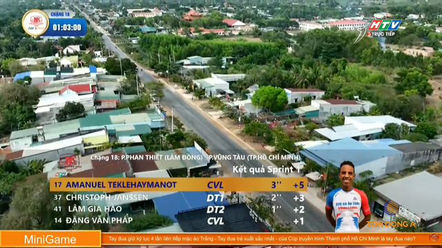 Amanuel dẫn đầu ở sprint 1 tại Hàm Tân | Chặng 18 Cúp Truyền hình 2026 - Ảnh 4.