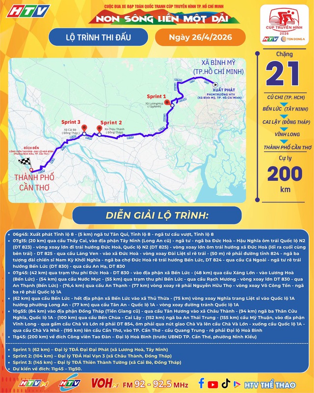 Giới thiệu Chặng 21 | Cúp Truyền hình 2026: X. Bình Mỹ (TP. Hồ Chí Minh) - P. Ninh Kiều (TP. Cần Thơ) (26/4) - Ảnh 1.