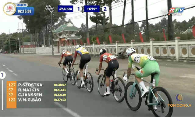 Chặng 20 Cúp Truyền hình 2026: Roman Maikin thắng Sprint 2, tốp đầu duy trì ưu thế - Ảnh 2.