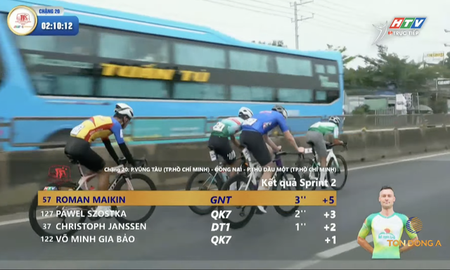 Chặng 20 Cúp Truyền hình 2026: Roman Maikin thắng Sprint 2, tốp đầu duy trì ưu thế - Ảnh 1.