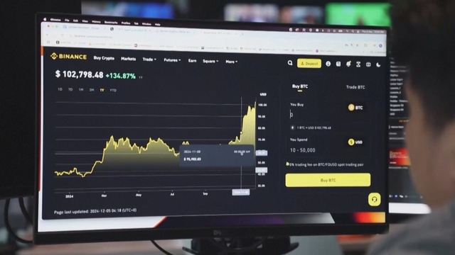 Mỹ đóng băng 344 triệu đô tiền điện tử liên kết với Iran - Ảnh 1.