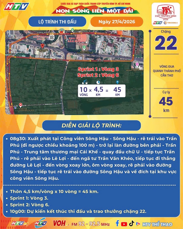 Chặng 22 Cúp Truyền hình 2026: Sức nóng Tây Đô và cuộc chiến tốc độ - Ảnh 7.