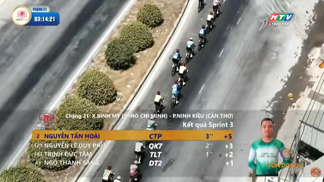 Nguyễn Tấn Hoài tấn công thần tốc, thống trị Sprint 3 chặng 21 - Ảnh 4.