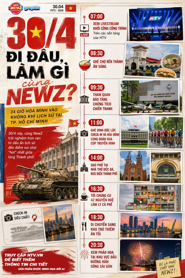 NewZgraphic: 30/4 đi đâu, làm gì cùng NewZ? - Ảnh 1.