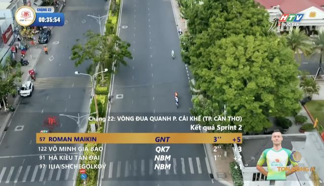 "Thần gió" Roman Maikin ăn mừng đẹp mắt ở sprint 2 | Chặng 22 Cúp Truyền hình 2026 - Ảnh 3.