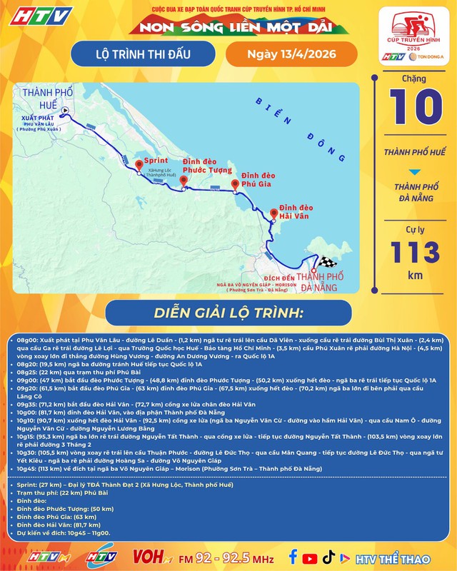 Livestream chặng 10 Cúp Truyền hình 2026: Phú Xuân - Sơn Trà - Ảnh 1.