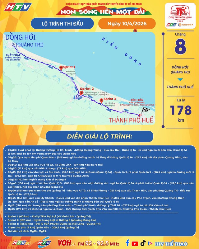 Livestream chặng 8 Cúp Truyền hình 2026: Đồng Hới - Phú Xuân - Ảnh 1.