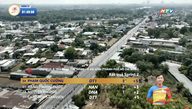 Cúp Truyền hình 2026: Phạm Quốc Cường (Đồng Tháp 1) chiến thắng Sprint 2- Ảnh 1.
