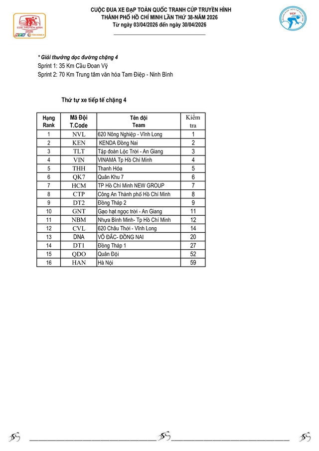 Kết quả chặng 3: Vòng đua quanh Hồ Hoàn Kiếm (TP. Hà Nội) - Ảnh 6.