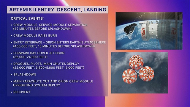 Tin Thế giới 24 Giờ ngày 9/4/2026 | Iran cáo buộc Israel vi phạm thỏa thuận ngừng bắn- Ảnh 2. Tin Thế giới 24 Giờ ngày 9/4/2026 | Iran cáo buộc Israel vi phạm thỏa thuận ngừng bắn- Ảnh 2.