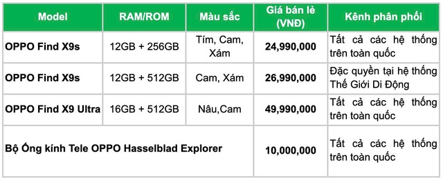 “Đi tìm Hội An” với trải nghiệm nhiếp ảnh Hasselblad cùng OPPO Find X9 Ultra và Find X9s - Ảnh 12.