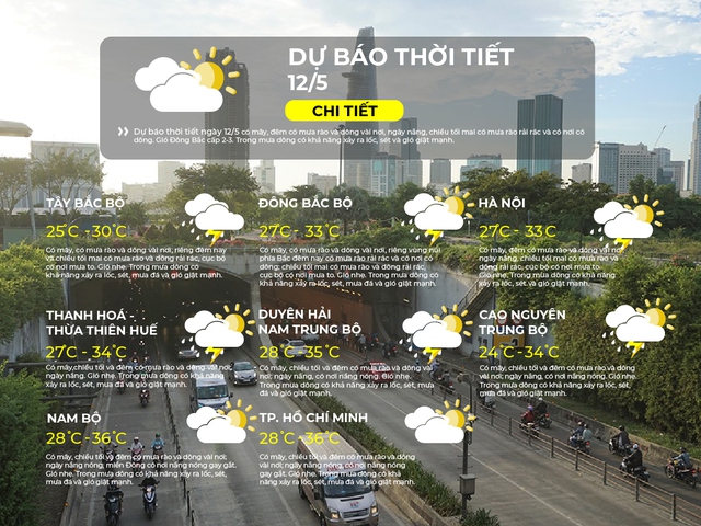 Dự báo thời tiết ngày 12/5/2026 | Ngày nắng nóng, chiều tối có mưa dông vài nơi - Ảnh 2.