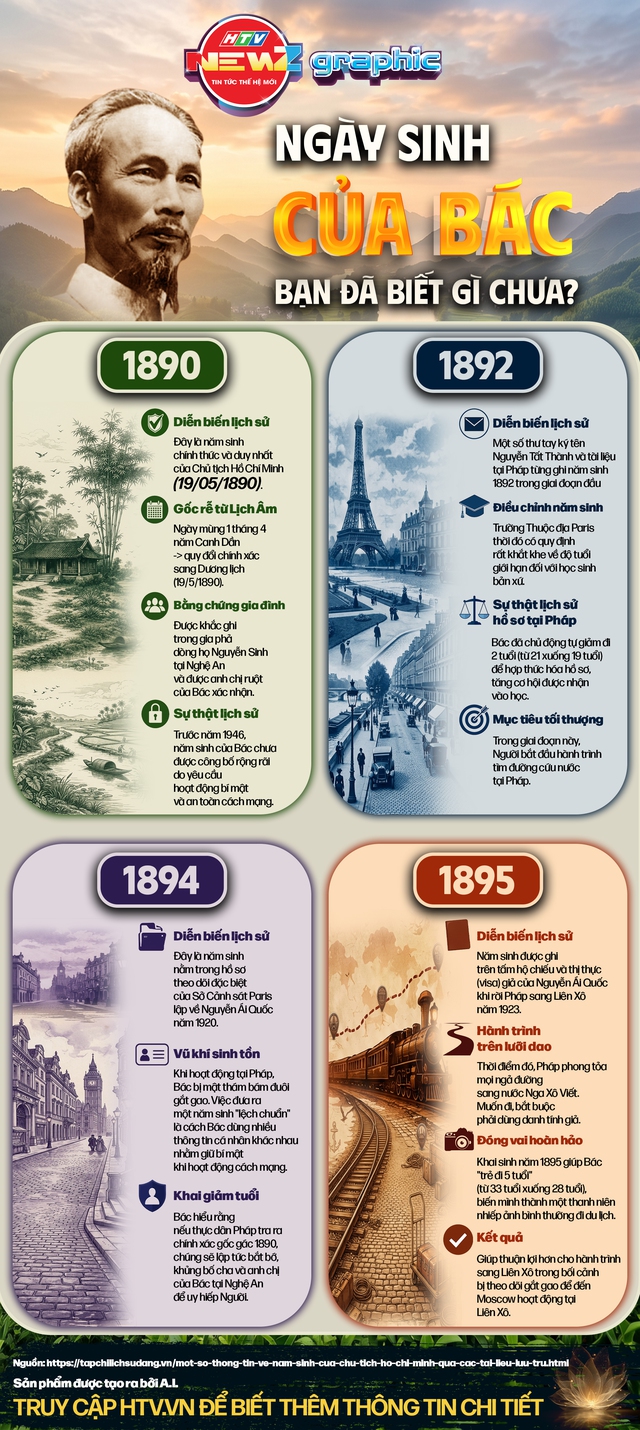 NewZ Graphic:  - Ảnh 1.