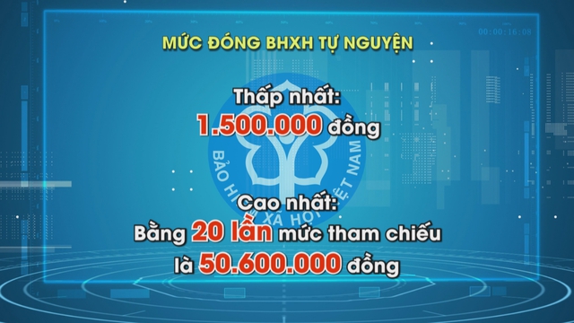 Mức đóng BHXH, BHYT, bảo hiểm thất nghiệp kể từ ngày 1/7/2026 - Ảnh 2.