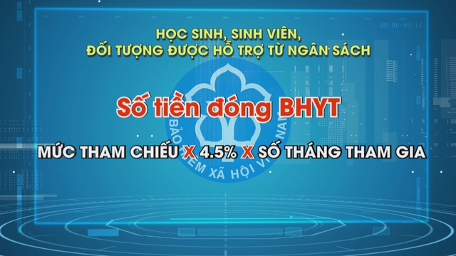 Mức đóng BHXH, BHYT, bảo hiểm thất nghiệp kể từ ngày 1/7/2026 - Ảnh 1.