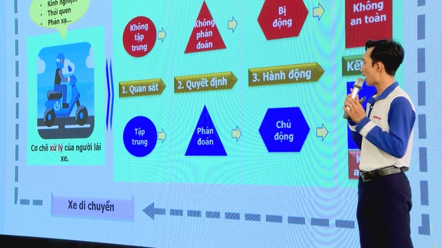 Công đoàn phường Tăng Nhơn Phú chăm lo thiết thực cho người lao động trong Tháng Công nhân 2026 - Ảnh 1.