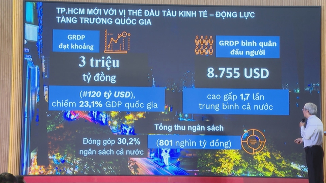 Thời sự trưa HTV ngày 6/5/2026 | Nhận diện đúng, xử lý sớm vi phạm trong Đảng - Ảnh 3.