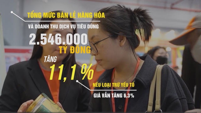 Vươn khơi - Ngày 6/5/2026 | Tiêu dùng nội địa tiếp tục phục hồi- Ảnh 3.