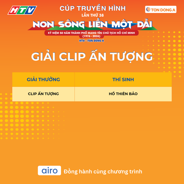 Những gương mặt xuất sắc nhất Minigame “A.I. đồng hành cùng Cúp Truyền hình 2026” đã lộ diện - Ảnh 4.