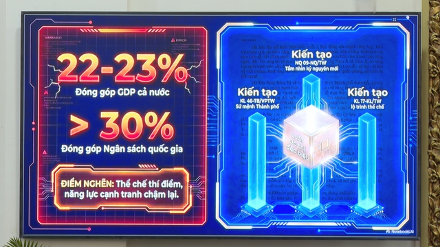 Luật Đô thị đặc biệt phải mở rộng liên kết vùng - Ảnh 5.
