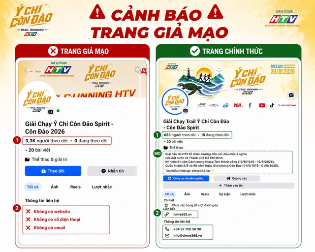 Cảnh báo giả mạo Giải chạy trail ý chí Côn Đảo - Ảnh 1.
