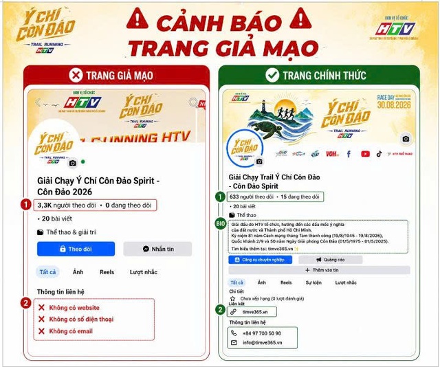 Cảnh báo fanpage giả mạo "Giải chạy trail Ý chí Côn Đảo - Côn Đảo Spirit" - Ảnh 1.