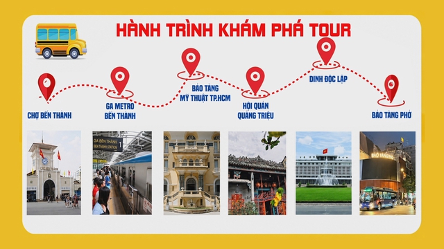 Thời sự HTV ngày 23/6/2026 | Ra mắt tour du lịch “Phường Bến Thành - di sản trong từng góc phố” - Ảnh 1.