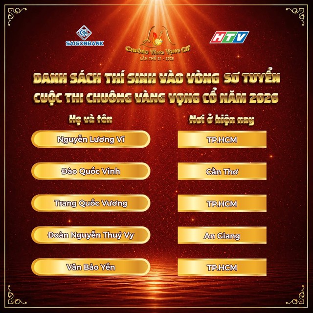 Danh sách thí sinh vào Vòng Sơ tuyển Chuông vàng vọng cổ 2026 - Ảnh 6.