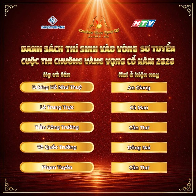 Danh sách thí sinh vào Vòng Sơ tuyển Chuông vàng vọng cổ 2026 - Ảnh 13.