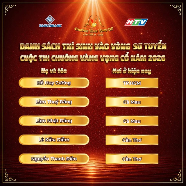 Danh sách thí sinh vào Vòng Sơ tuyển Chuông vàng vọng cổ 2026 - Ảnh 12.