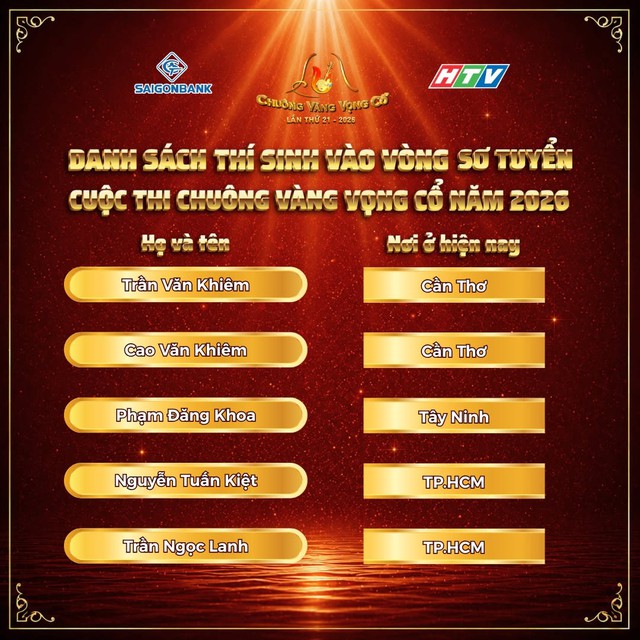 Danh sách thí sinh vào Vòng Sơ tuyển Chuông vàng vọng cổ 2026 - Ảnh 1.