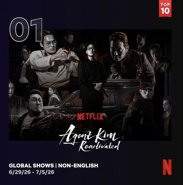 "Agent Kim Reactivated" dẫn đầu bảng xếp hạng toàn cầu của Netflix - Ảnh 1.