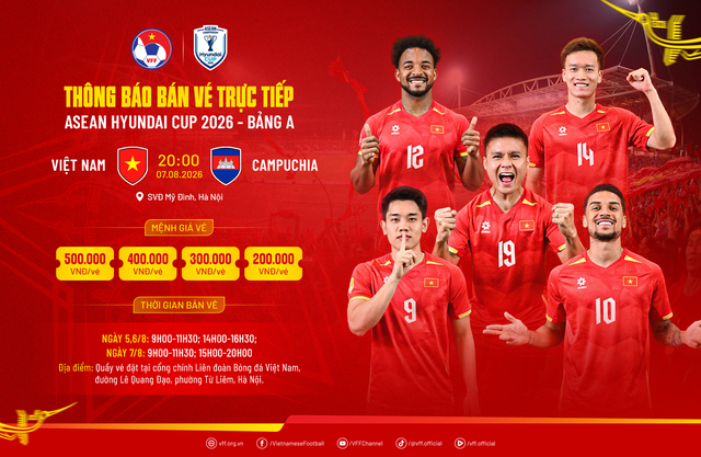 HLV Kim Sang Sik quyết tâm giữ ngôi đầu bảng- Ảnh 4.