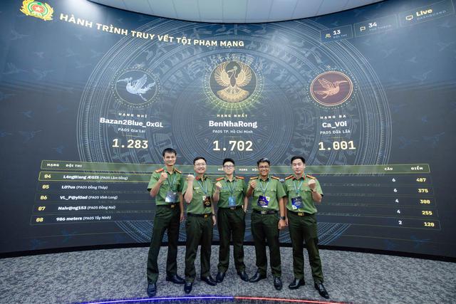 "Hành trình truy vết tội phạm mạng" góp phần nâng cao năng lực đấu tranh với tội phạm công nghệ cao - Ảnh 1.