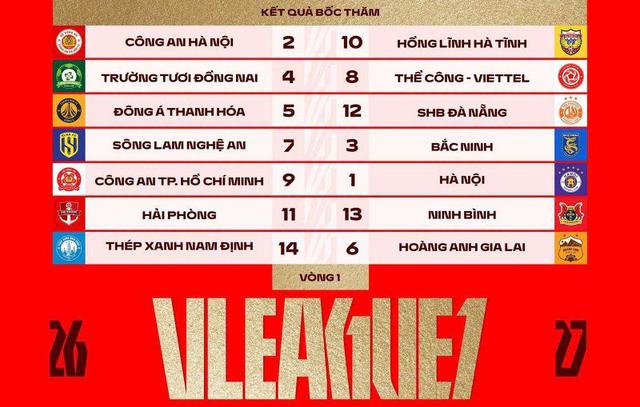 V.League tăng suất ngoại binh, Công Phượng gặp "đối cứng" ngay vòng 1 - Ảnh 2.