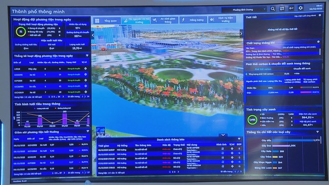 Sẵn sàng cho Đại hội đại biểu Đảng bộ TP. Hồ Chí Minh lần thứ I, nhiệm kỳ 2025 - 2030 - Ảnh 3.