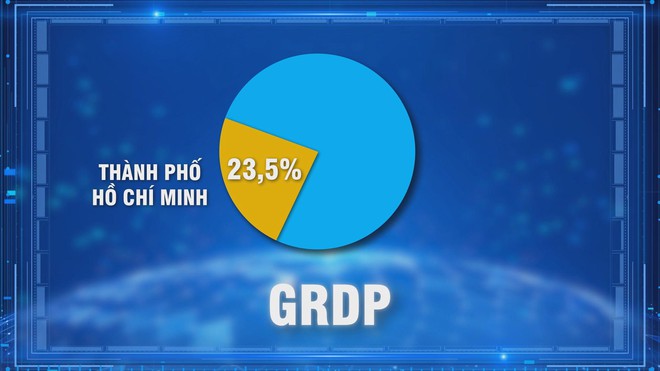 Cộng đồng doanh nhân cùng TP. Hồ Chí Minh tiên phong, bứt phá trong kỷ nguyên mới - Ảnh 2.
