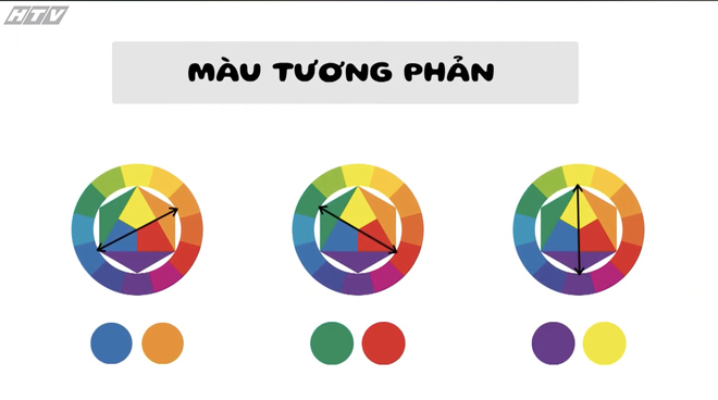 Khám phá bộ môn xe đạp - Ảnh 6.