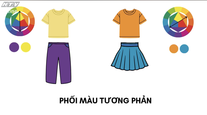 Khám phá bộ môn xe đạp - Ảnh 5.