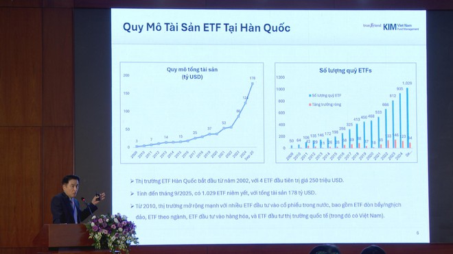 Mở đường cho ngành quỹ phát triển: Từ giáo dục tài chính đến chính sách thuế ưu đãi - Ảnh 5.