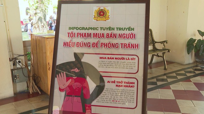 Công an TP. Hồ Chí Minh phát động chiến dịch “Không một mình vì an toàn số” - Ảnh 5.