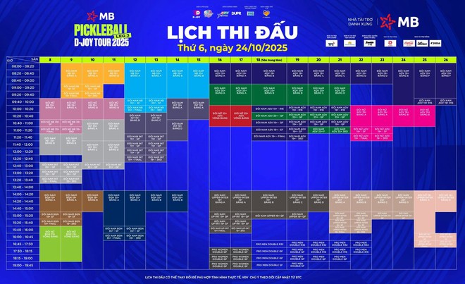 Khởi tranh chặng 3 Giải MB Pickleball D-Joy Tour 2025 - Ảnh 3.