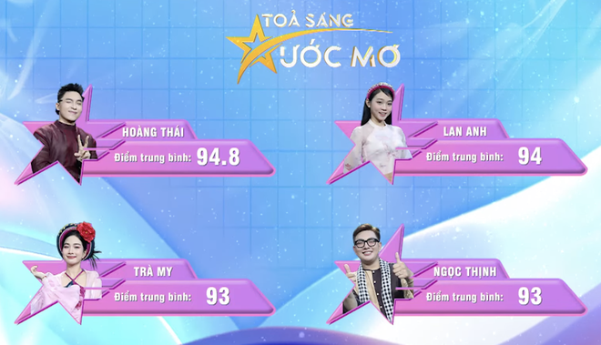 Lương Thiện nhận mưa lời khen, lội ngược dòng vào top 6 "Tỏa sáng ước mơ"- Ảnh 9.